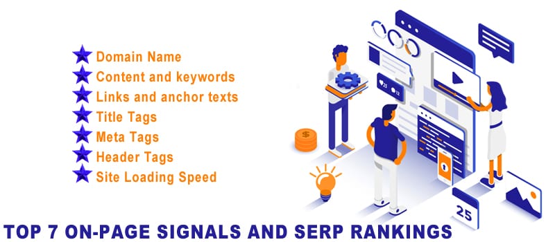 On-Page Signals and SERP Rankings